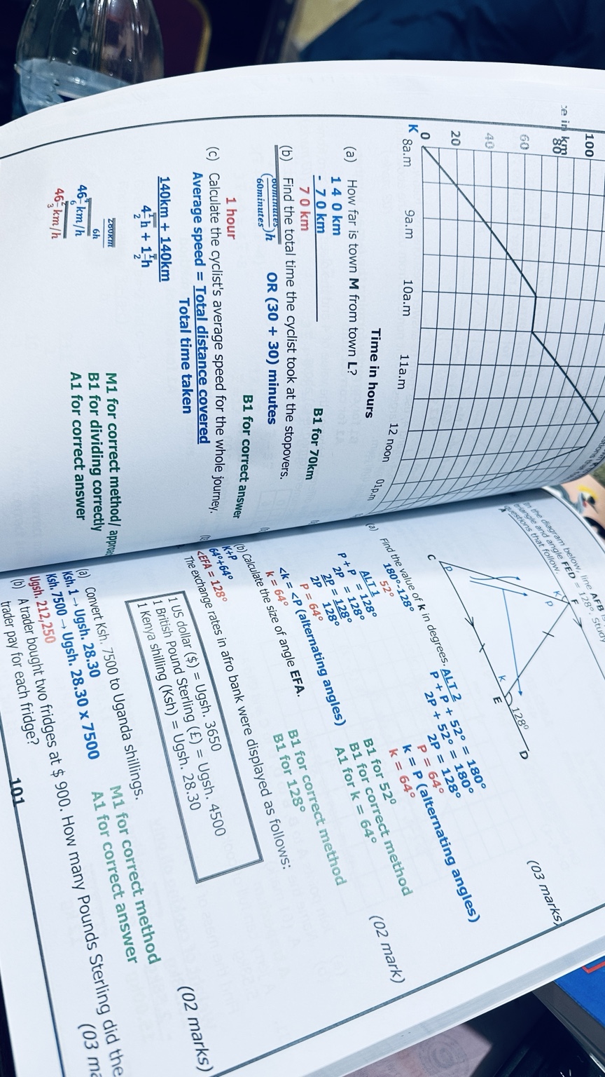P.7 MATHS TEACHER'S GUIDE
